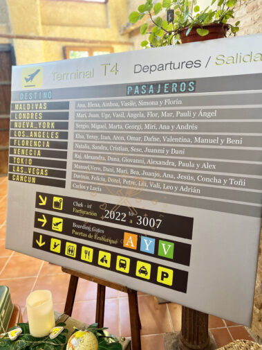 Seating plan panel de aeropuerto